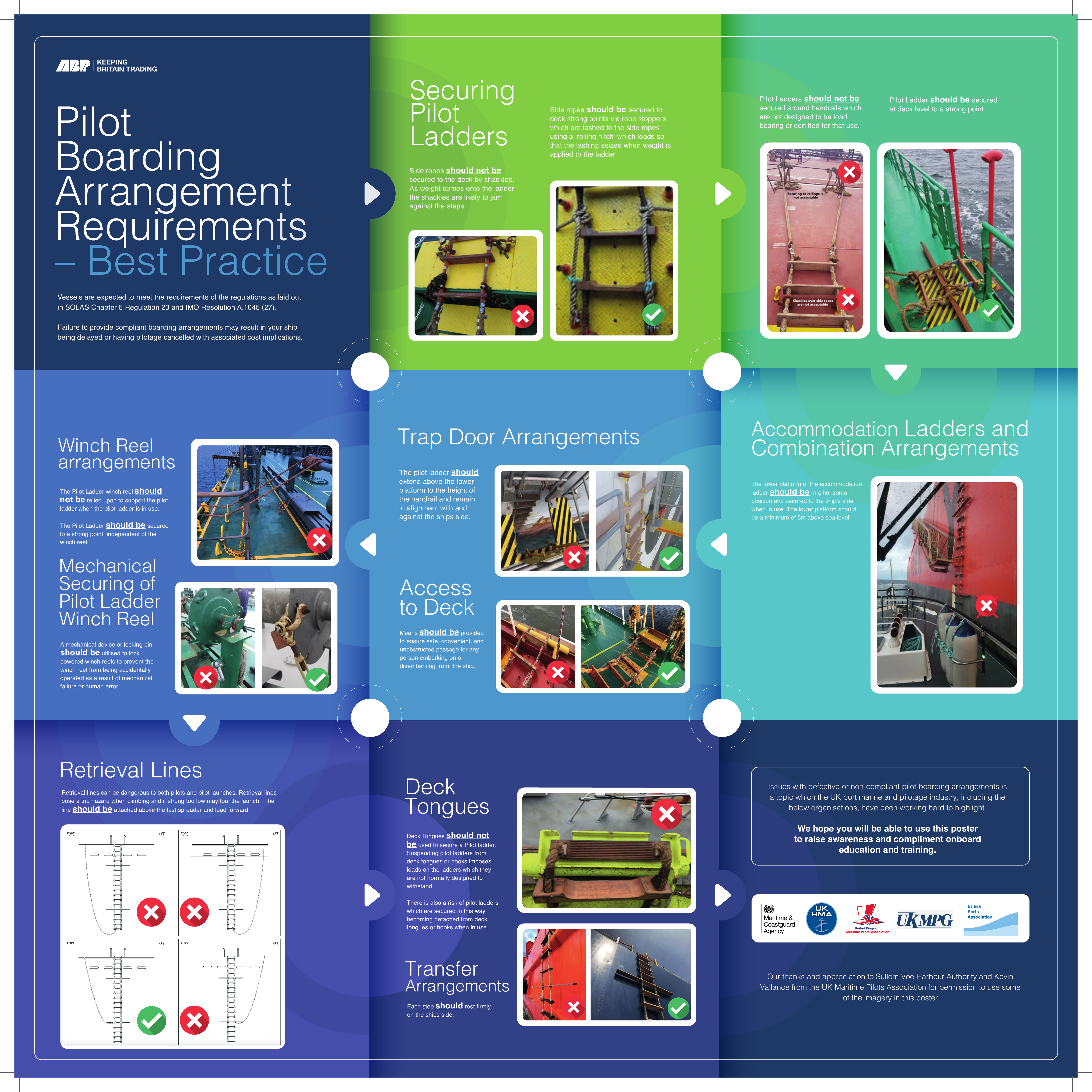 Pilot_Boarding_Arrangement_Requirements